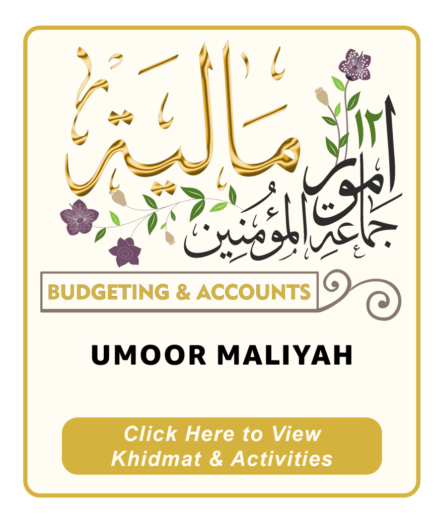 Umoor Maliyah